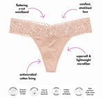 Load image into Gallery viewer, Everyday Stretch Thong - Essentials
